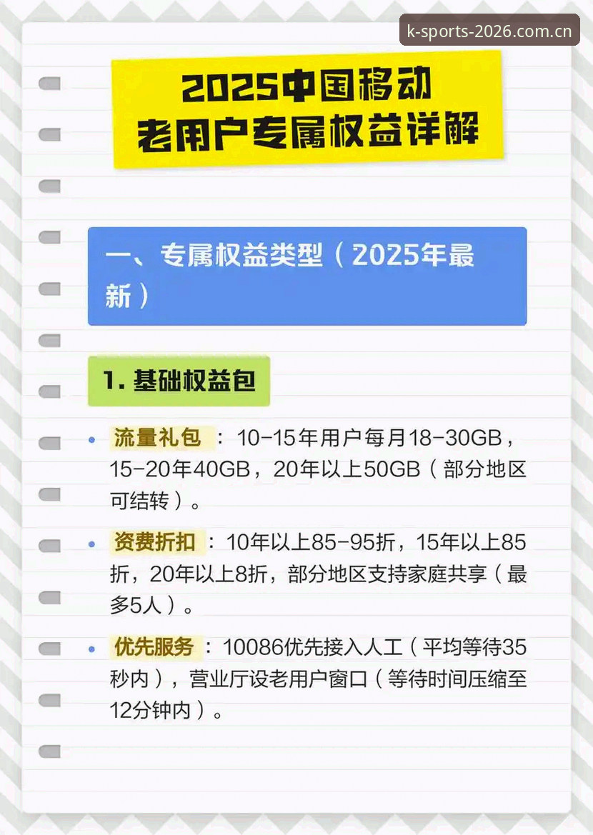 K体育App安装与使用完整指南：老用户手把手教你从零上手