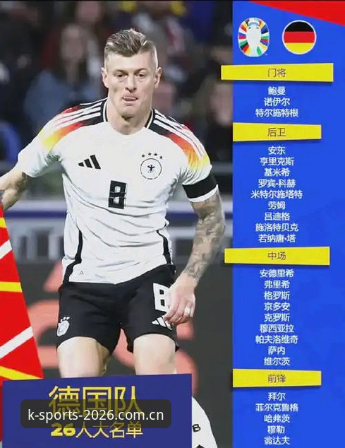 K体育赛事比分 诺伊尔回归与卡尔入选:德国队世界杯26人名单深度拆解及K体育赛事比分跟踪教程
